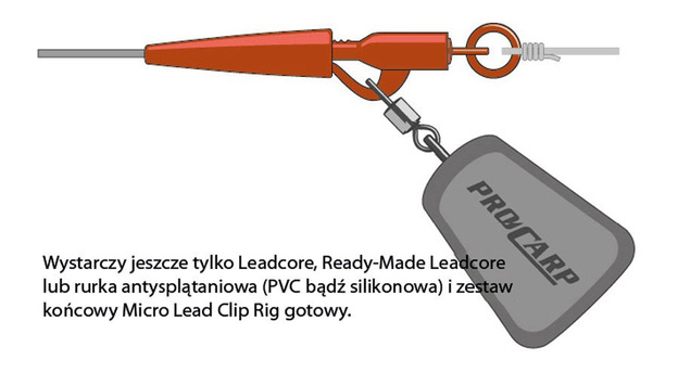 CORMORAN PRO CARP SAFETY SLEEVE CLIP - PIASEK